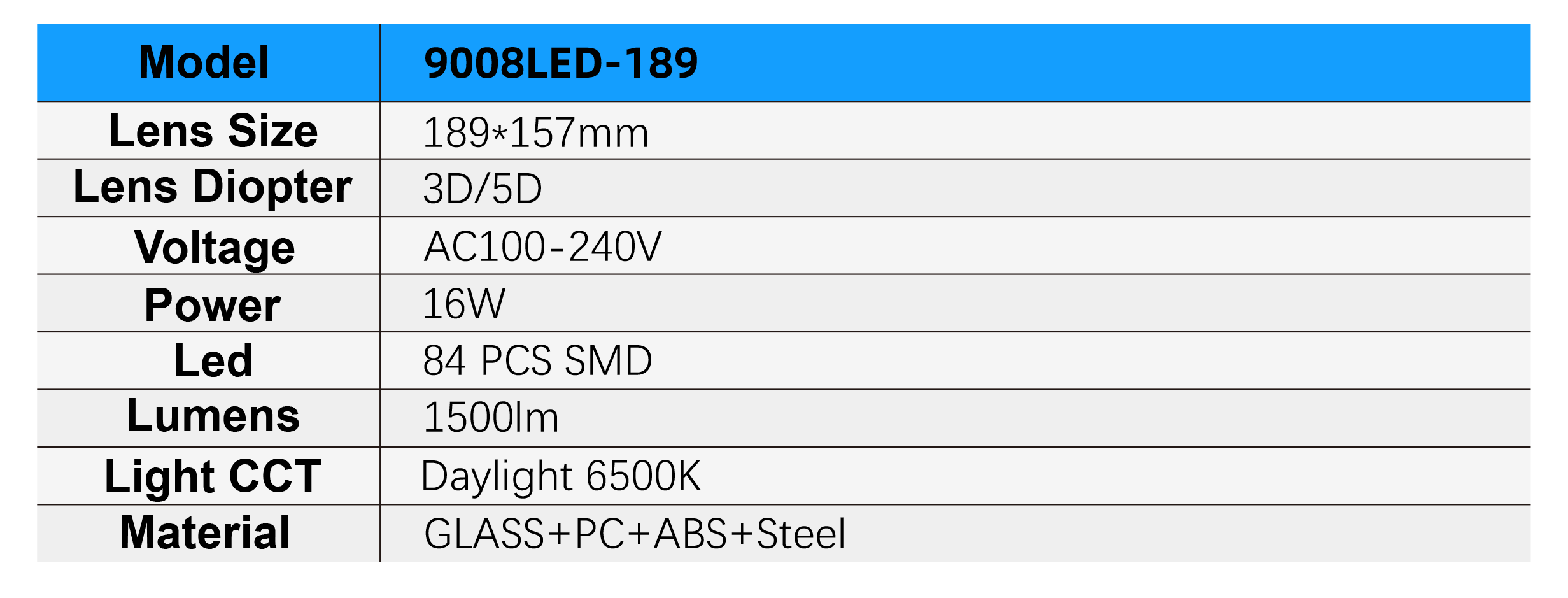 9008LED-189 Specifications