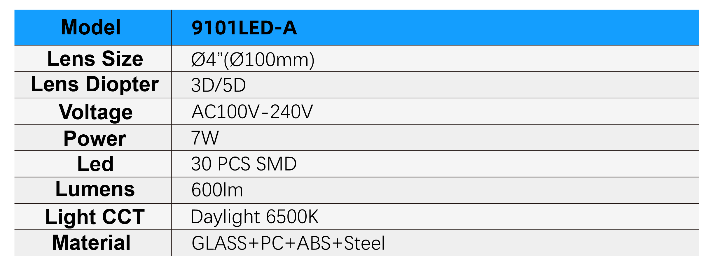 9101LED-A Specifications