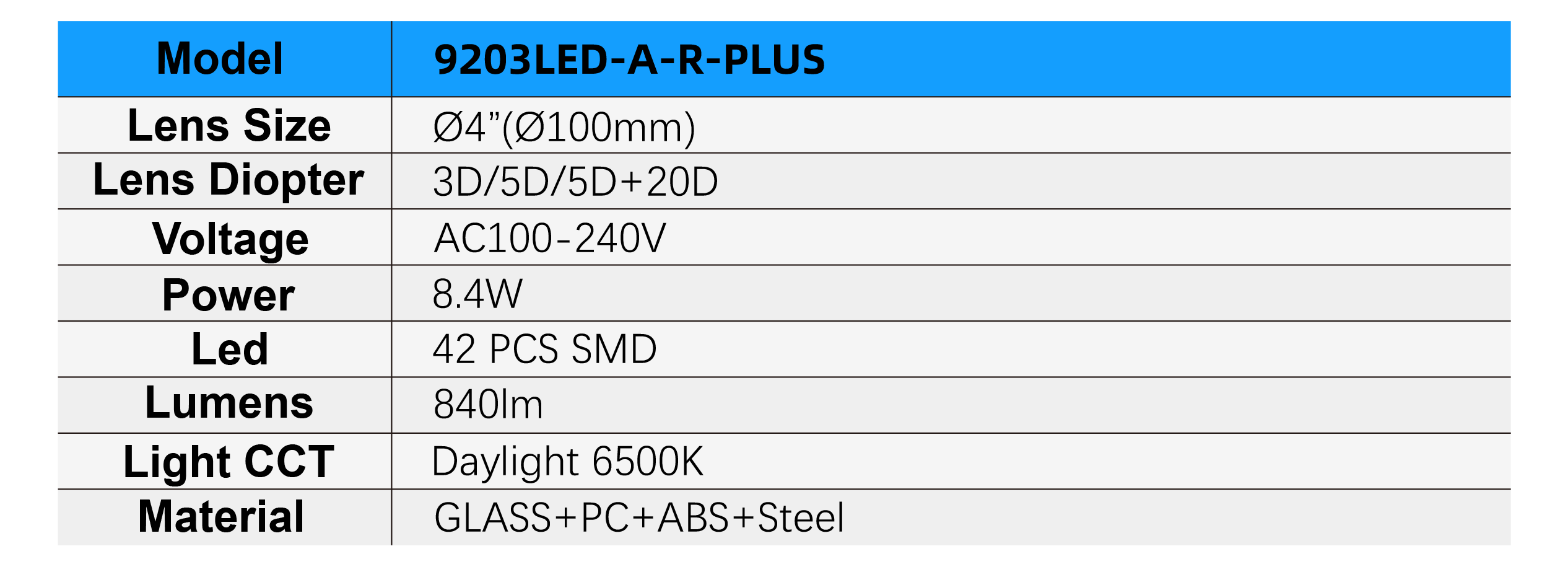 9203LED-A-R-PLUS Specifications