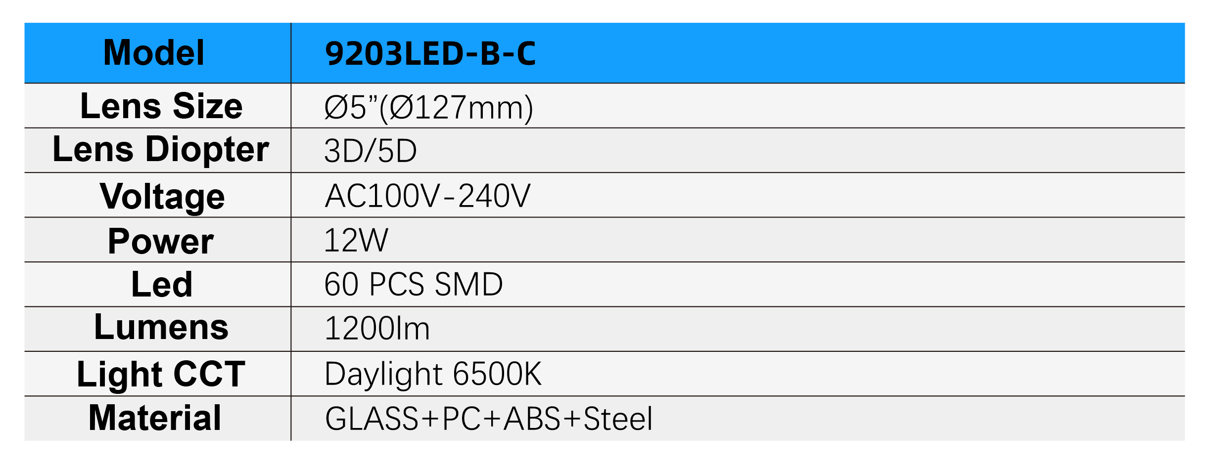 9203LED-B-C Specifications
