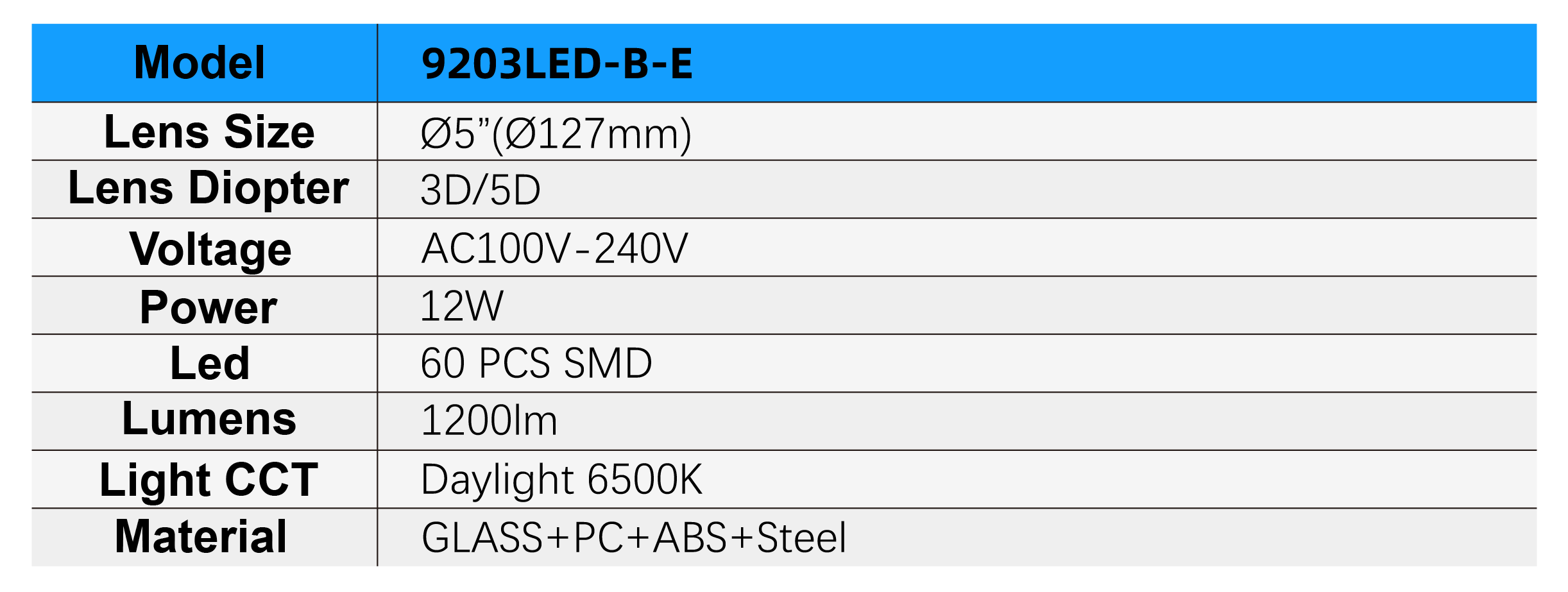 9203LED-B-E Specifications