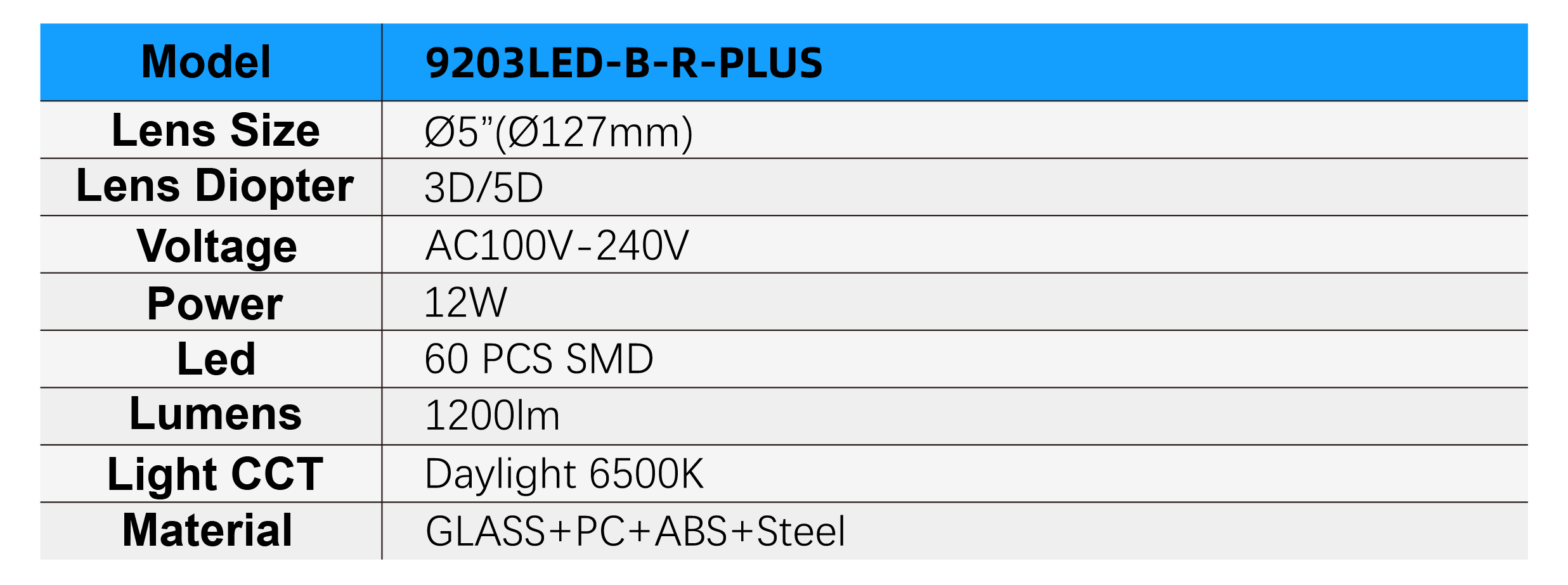 9203LED-B-R-PLUS Specifications