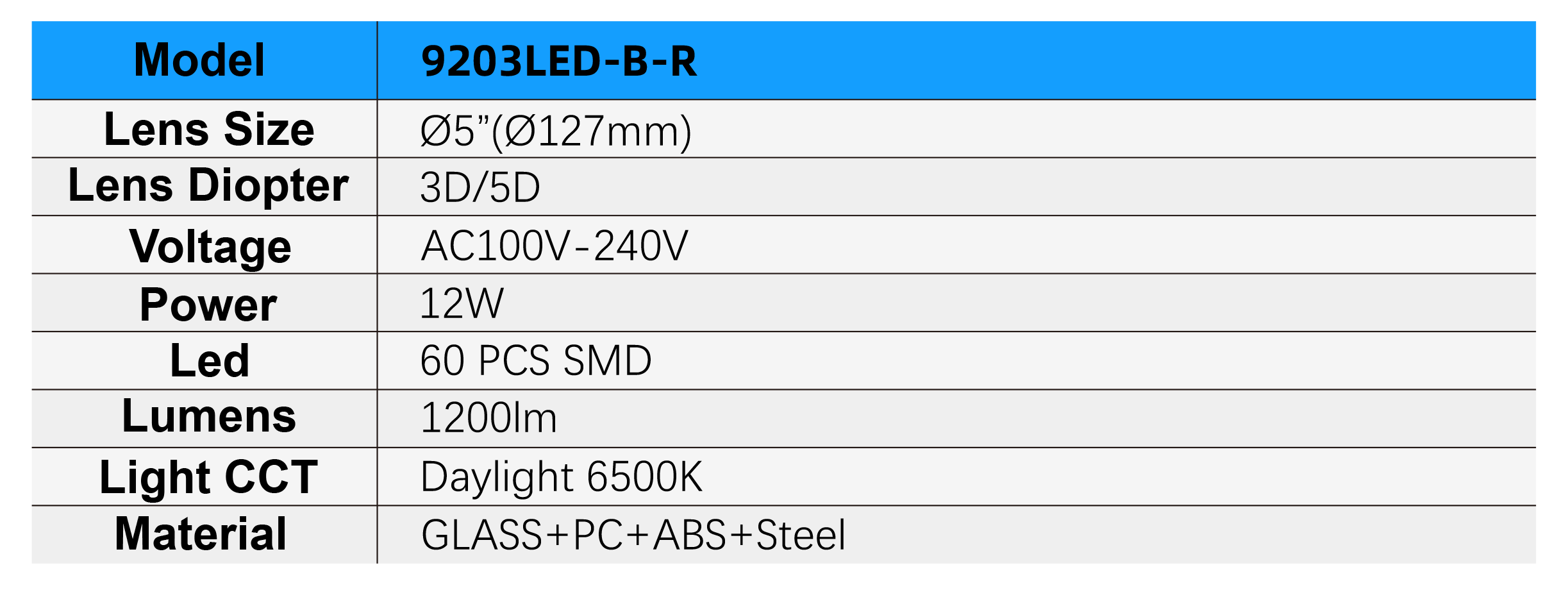 9203LED-B-R Specifications