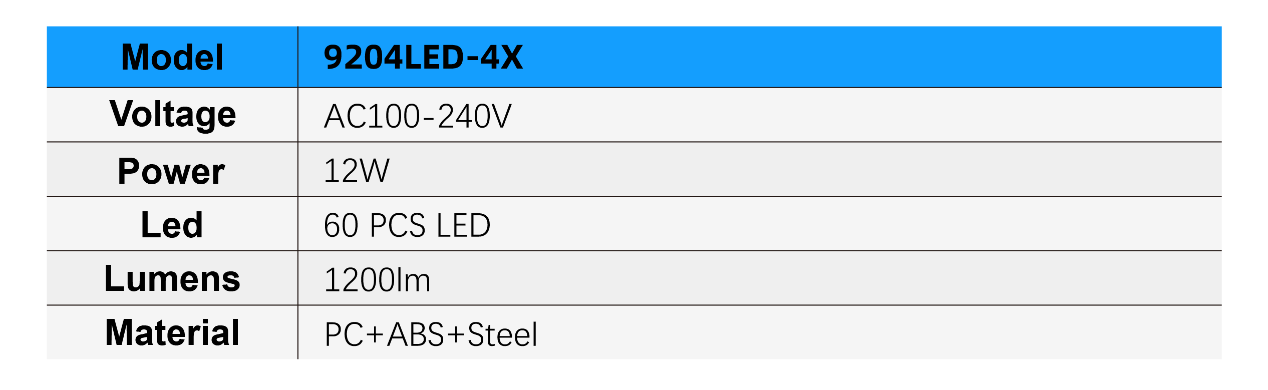 9204LED-4X Specifications