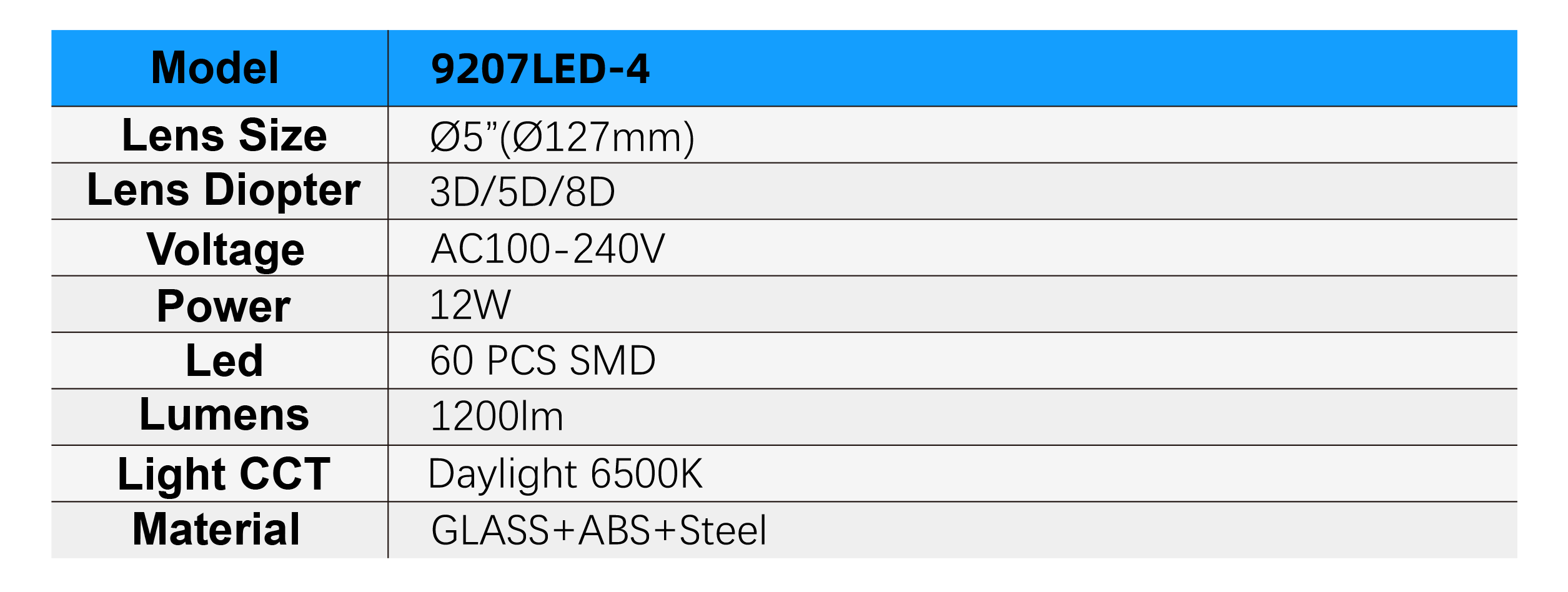 9207LED-4 Specifications