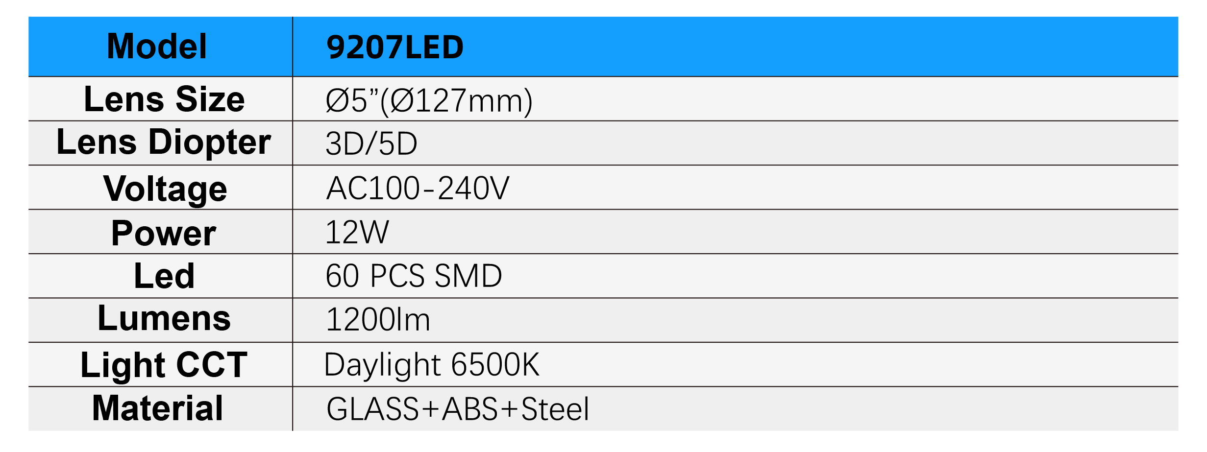 9207LED Specifications