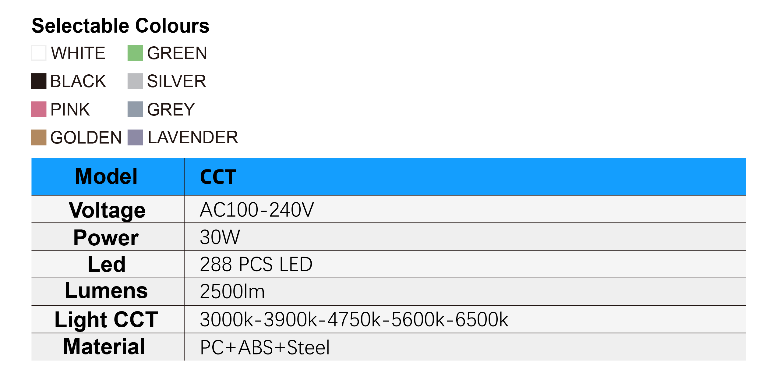 9510LED-C Specifications