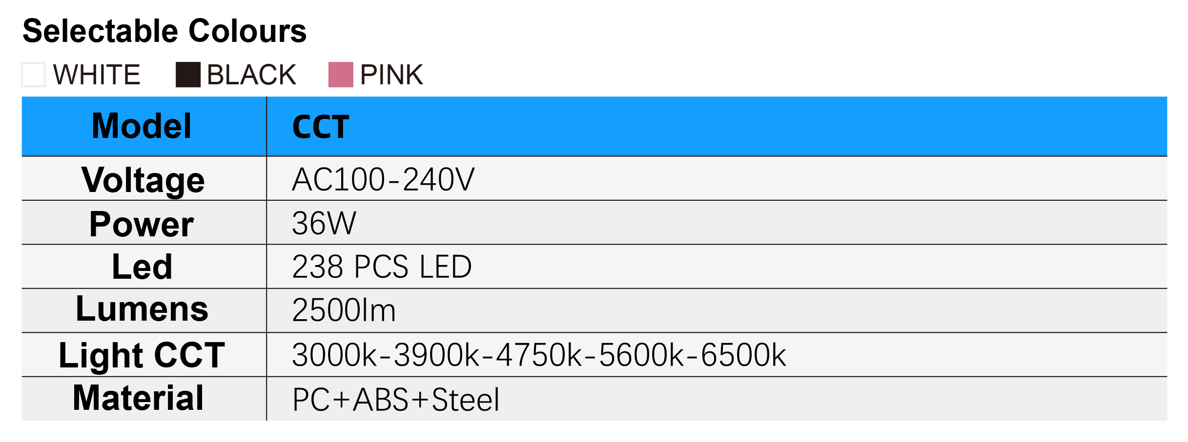 9510LED-X Specifications