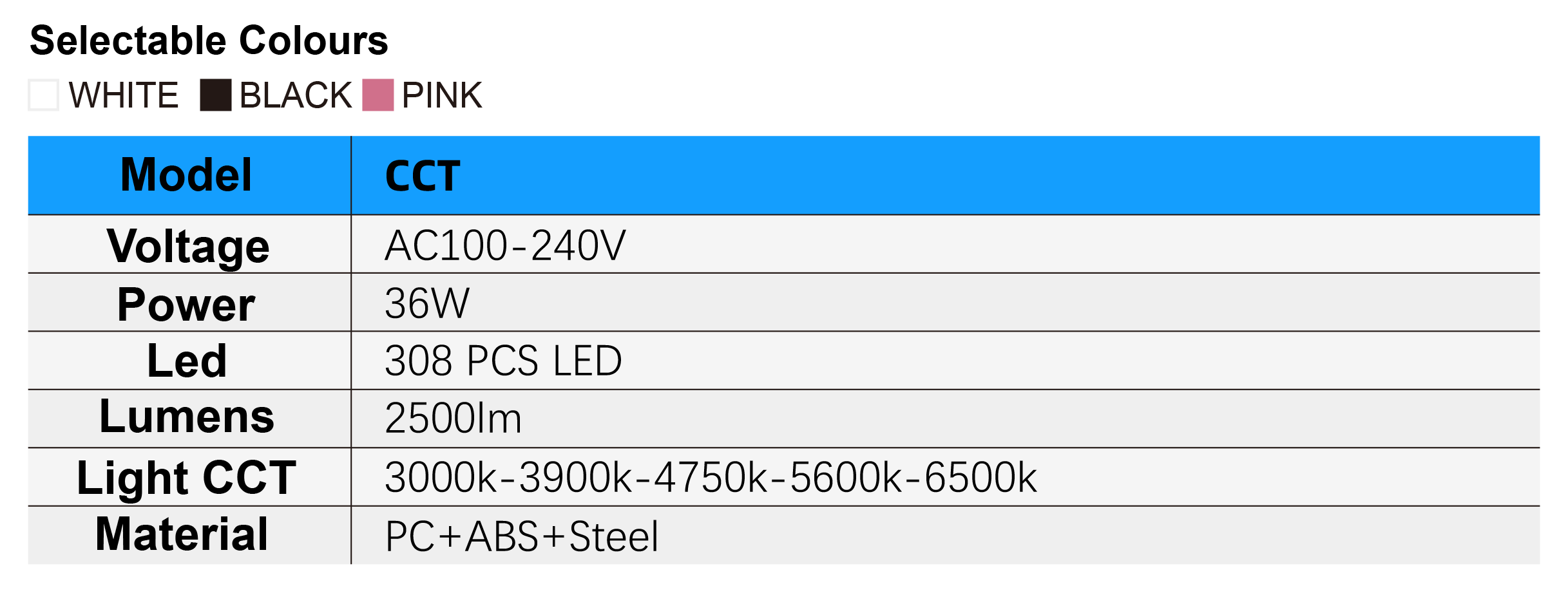 9511LED-X Specifications