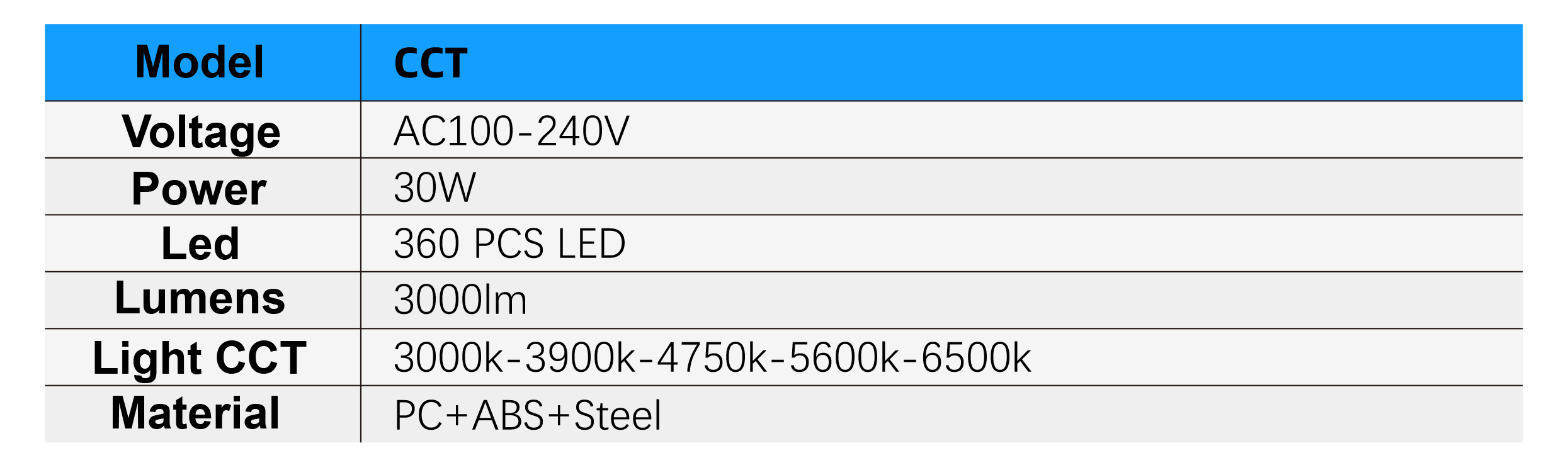 9513LED Specifications