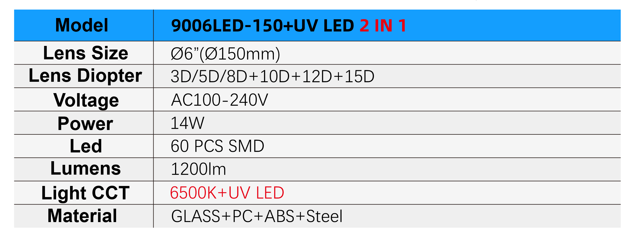 9006LED+UV LED 2 IN 1 Specifications